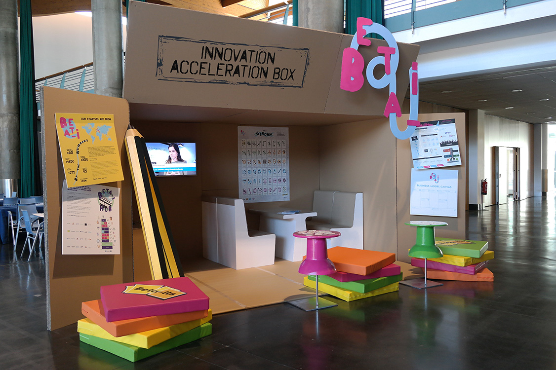 Open Innovation Accelaration box by Beta-i